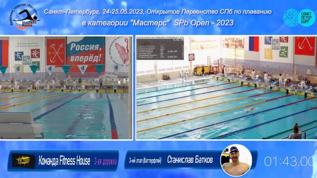 SPb Open - 2023,  эстафета 4х50 комплексное  плавание смешанная (СК Fitness House)