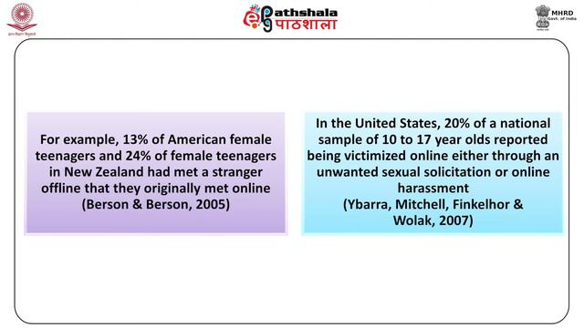 M-13.Use of Media and Intelligence for Commission of Crime смотреть онлайн