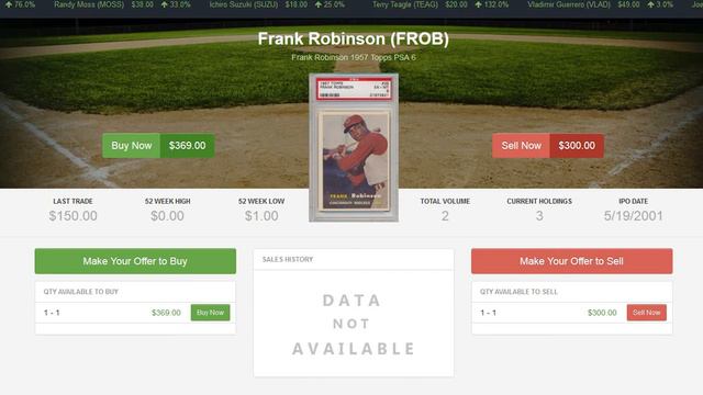 Frank Robinson 1957 Topps Rookie Card: An All-Time Great смотреть онлайн