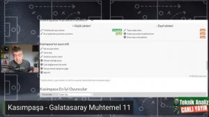 Kasımpaşa - Galatasaray Muhtemel 11 | Galatasaray Transfer Gündemi | Gökhan Akkan İddası