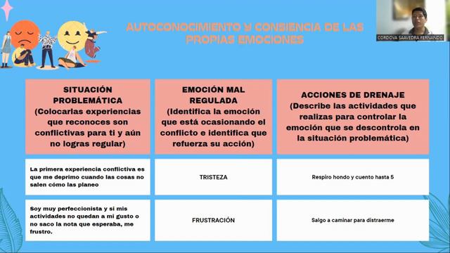 😎MI PRESENTACION😎: CORDOVA SAAVEDRA, JOSE FERNANDO.😎 смотреть онлайн