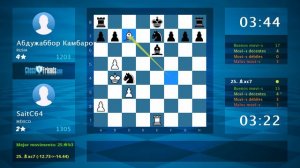 Análisis del juego de ajedrez: SaitC64 - Абдужаббор Камбаров, 1-0 (por ChessFriends.com)