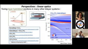 Bernhard Urbaszek: Engineering Quantum states in 2D Materials