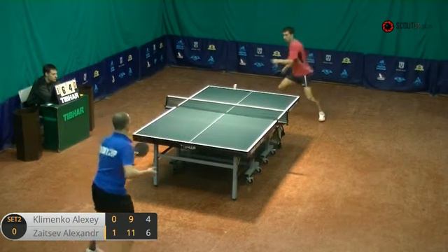 High School SUMY CUP Клименко - Зайцев Александр