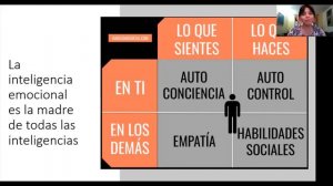 Presentación Diplomado en Neuropedagogía aplicada y Neurodiversidad.