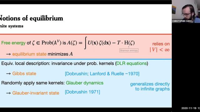 Christopher Shriver (UCLA) -- Gibbs measures and Glauber dynamics on trees смотреть онлайн