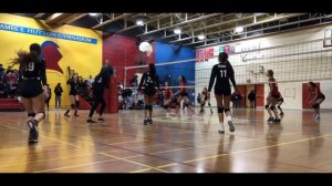 2019 - 2020 Sir John A Macdonald C.I.'s Winter Athletic Highlight Reel