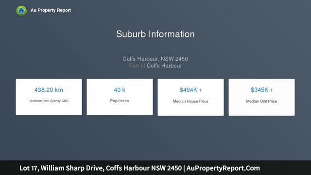 Lot 17, William Sharp Drive, Coffs Harbour NSW 2450 | AuPropertyReport.Com смотреть онлайн