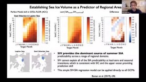 Prospects for improved regional predictions of Arctic sea ice