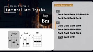 Neo Soul Guitar Backing Track in Bm