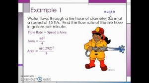 Fluid Flow Rate Calculations – Science of Mechanics