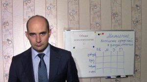 11. Бред, определение понятия