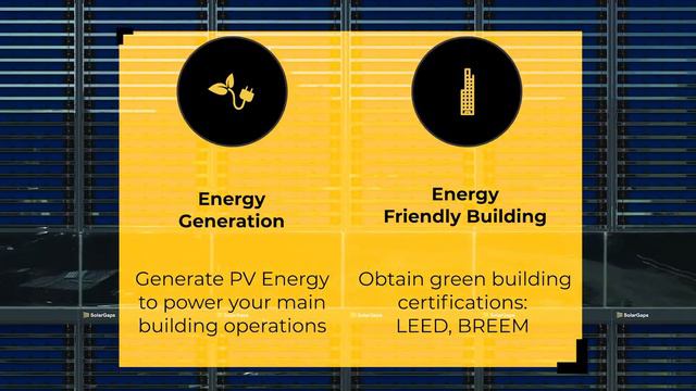 SolarGaps EU funded Pilot Project for Commercial Buildings смотреть онлайн