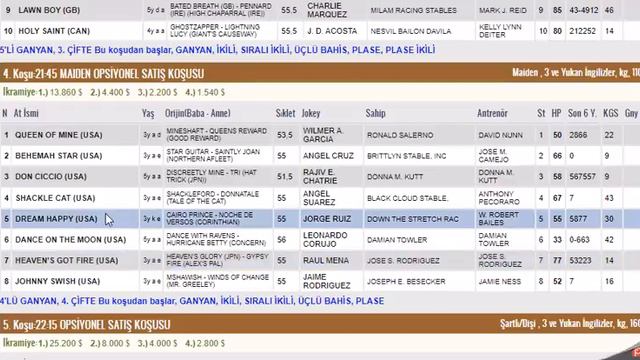 11 EKIM 2021 DELAWARE PARK AMERIKA ALTILI GANYAN TAHMINLERI-TJK YABANCI AT YARIŞLARI (PAZARTESİ) смотреть онлайн