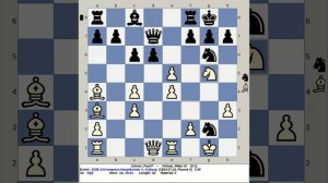 Johner, Paul F vs Vidmar, Milan Sr | DSB 14 Kongress Chess 1904, Coburg Germany