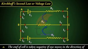 Class 12 Physics Chapter 3 Current Electricity - Kirchhoff’s Laws and Wheatstone Bridge