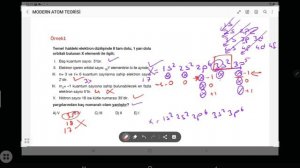 Modern Atom Modeli Konu Özeti-11Kimya- 8D -AYT