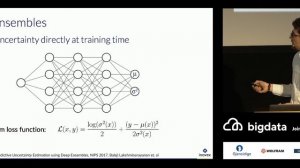 Are You Sure about That?! Uncertainty Quantification in AI by Florian Wilhelm