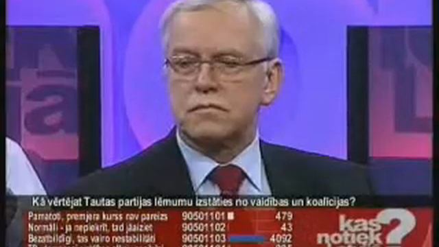 TP rīcība  mākslīgs iegansts vai vēlme uzzināt attieksmi? смотреть онлайн