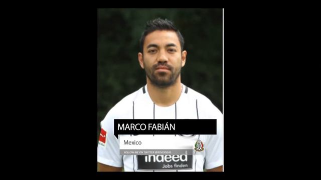 Mexico Squad Predictions for the 2018 World Cup смотреть онлайн