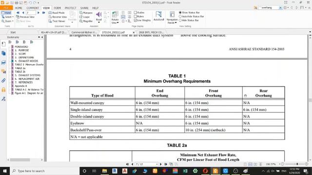 Kitchen Ventilation تهوية المطابخ смотреть онлайн
