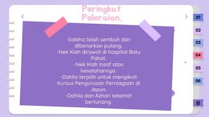 Songket Berbenang Emas- Binaan Plot & Kritikan Sosial