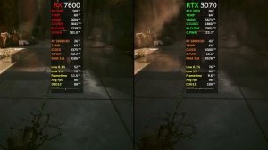 RX 7600 vs RTX 3070 _ Test in 20 Games _ 1080p    2024