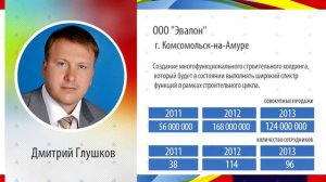 Дмитрий Глушков Финалист в Хабаровске