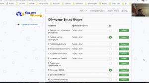 Результат двух недельной работы со Smart-Money