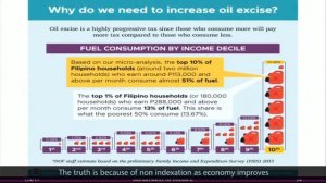 1WITHTHE99: TAX REFORM FORUM_DOF Usec. Karl Chua