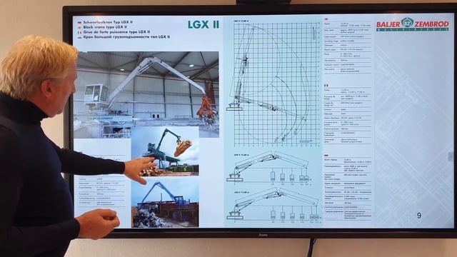 We Offer Solutions. Our Crane Product Set and It’s Customer Value (Olaf Kiewitz, BALJER & ZEMBROD) смотреть онлайн