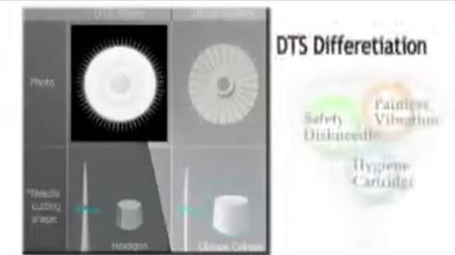 dermarroller смотреть онлайн