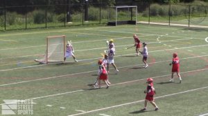 Colin Vickrey, Culver Military Academy 2023 Goalie, 2019 Highlights