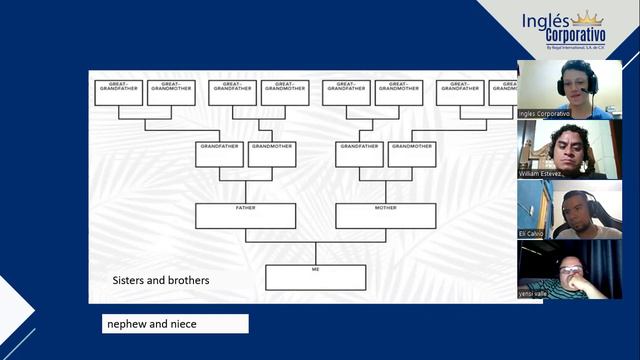 SESSION 13 - 25/09/2023 - PI1-01-FIJO-C-09-23 - TREJO - The family смотреть онлайн