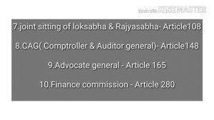 Very Important (25) Articles in Indian constitution//kerala psc