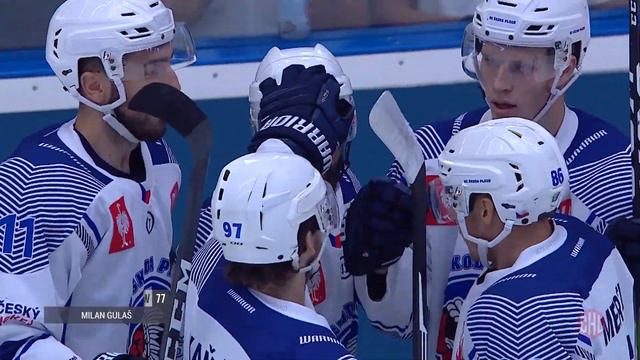 Team of the Group Stage 2019/20 | Starting Six смотреть онлайн