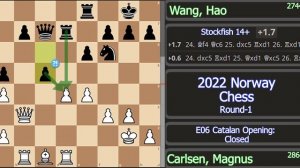 Carlsen Finishing with Queen Sac | Magnus Carlsen vs Hao Wang | 2022 Norway Chess