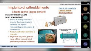 Incontri coi Capibarca - Il motore entrobordo - 2/3