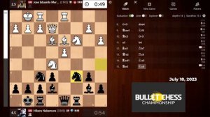 Hikaru Nakamura vs Jose Martinez Alcantara | Bullet Chess Championship 2023 | July 18, 2023