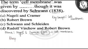 The term 'cell membrane' was given by ........though it was discovered by Schwann (1838).
(a) Nag..