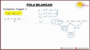 Barisan Aritmatika Tingkat Dua 2 | Bukti Rumus