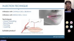 Masterclass Aesthetic Medicine - Lips shape and contour