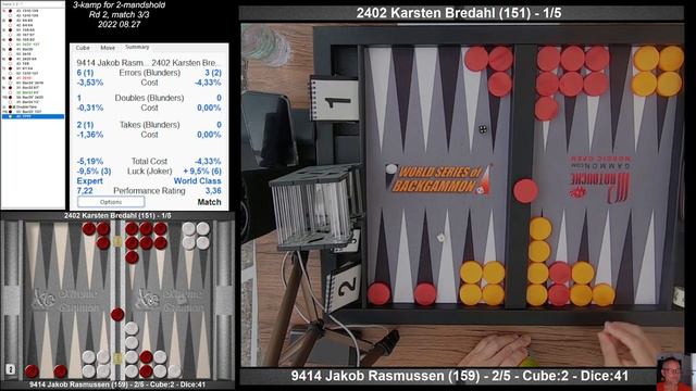 3/3 Jakob Rasmussen vs Karsten Bredahl смотреть онлайн