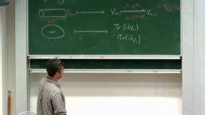 Dr Daniel Berwick-Evans | Supersymmetric field theories and elliptic cohomology