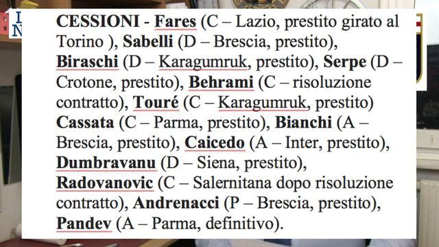 Chiuso il Calciomercato 2021-22, il punto su Sampdoria e Genoa смотреть онлайн