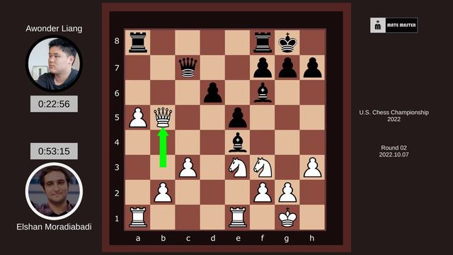 Elshan Moradiabadi vs Awonder Liang: U.S. Chess Championship 2022 смотреть онлайн