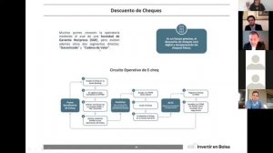 Reunión Fundación Mediterránea - Dir. Norberto Sosa y CEO Eduardo Herrera de IEB