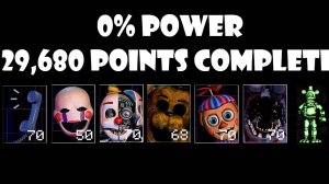 UCN - 29,680 Points Completed!