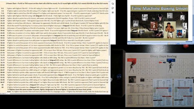 Thursday Night Fights - Time Machine Boxing Union Main event Jackson vs Tate смотреть онлайн