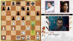 Magnus Carlsen vs Vaishali R, Challengers 2021on chess24.com,Tamil chess channel, chess games Tamil